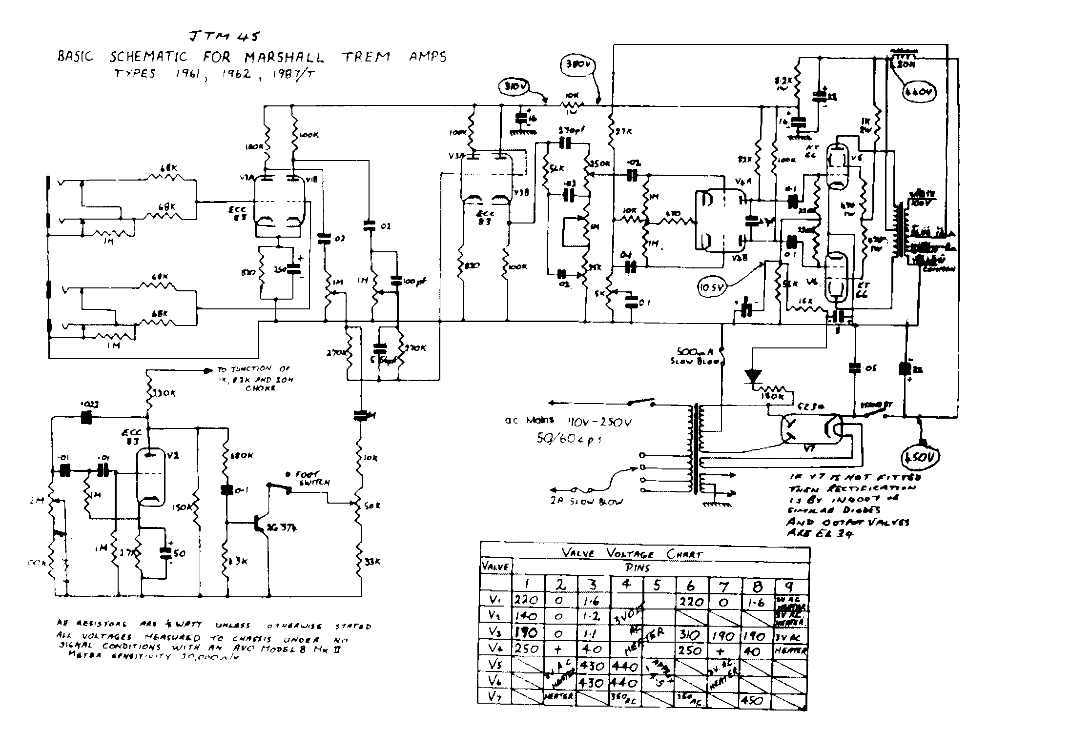 peavey valveking 112 schematic